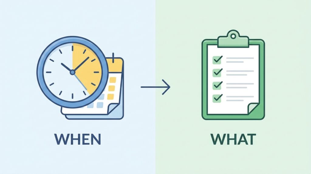 Calendar and task manager working together